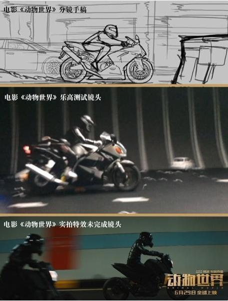 一部电影如何从零开始，揭秘电影整个制作流程，从创作到分红