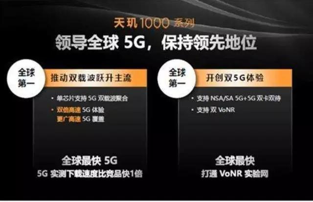 尴尬的联发科：5G芯片比华为麒麟990强，但就是没有手机厂商使用