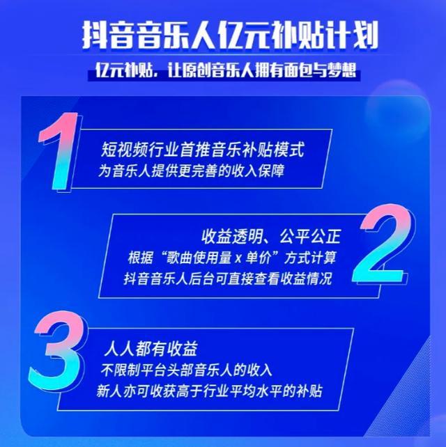 数专扶持、亿元激励....平台音乐人争夺战白热化