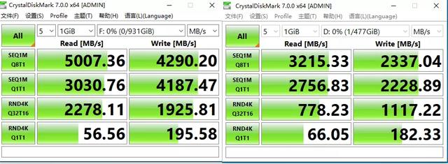 都B550主板了还半速？人见人怕的半速M.2到底怎么回事