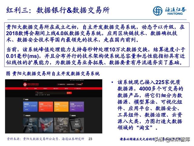 数据产业投资机会分析：中国数据资产的新时代