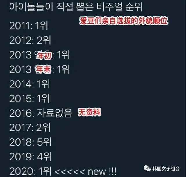 少女时代林允儿10年前后对比照