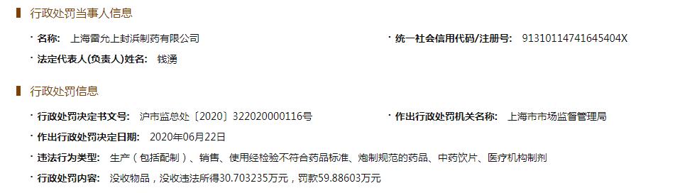 上海医药旗下雷允上公司抽检再曝不合格 一个月前刚被处罚