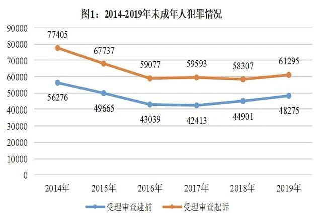 安徒生都想不到，会撒谎的孩子竟然这么可怕