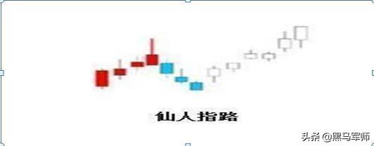 中国股市将面临\"捡钱时代\"：试试几种选
