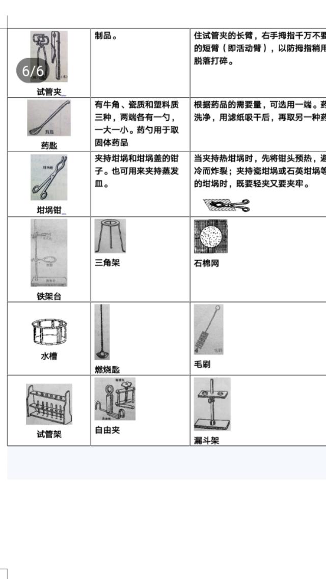 高中化学所有实验仪器大全！学霸们收藏吧！