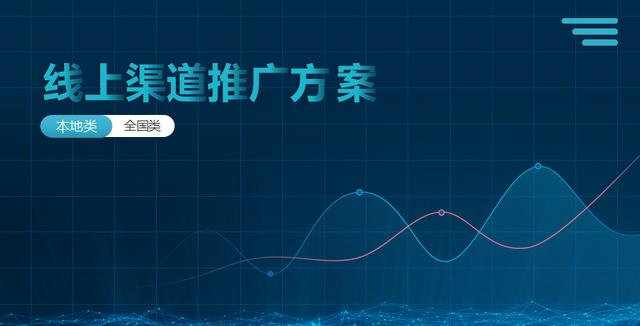 网站推广技巧，帮你省30%-50%的推广费用