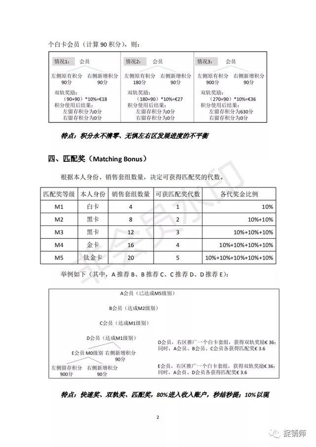 Crowd1涉嫌传销，“外国公司”非法进入国内收割现象屡见不鲜