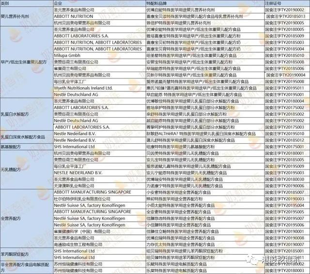 谁在吞噬生命之花：“大头娃娃”的锅售货员背吗？