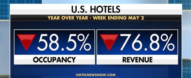 北美观察：疫情正在悄悄改变美国