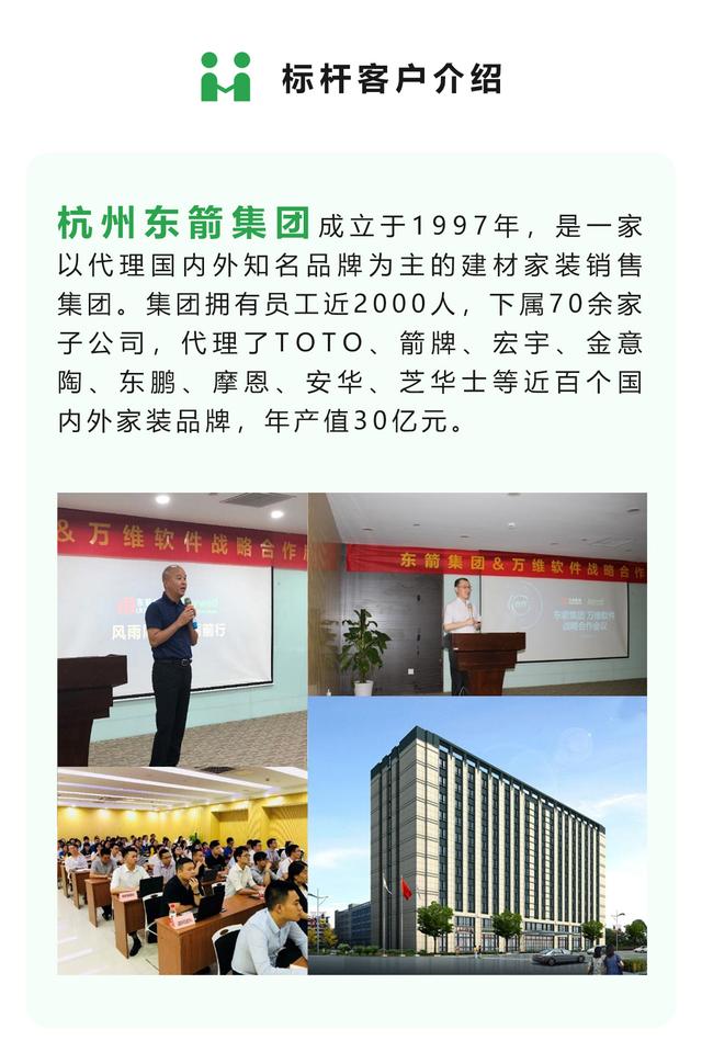 万维·亿建通---专注建材家居15年 营销、管理、服务一体化软件