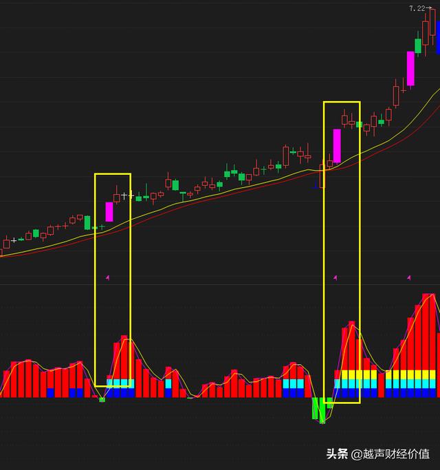 终于有人发声了：大盘再度进入深度熊市的可能