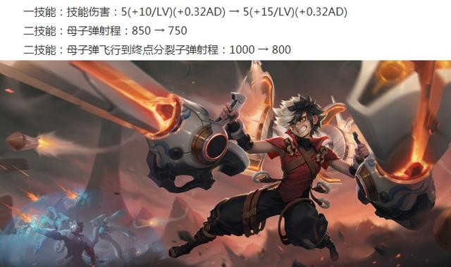 王者荣耀7.7更新：体验服五位英雄调解，李信神魔皮肤正式官宣