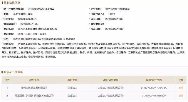 8.8亿！阿里拿下郑州“城市大脑”二期项目