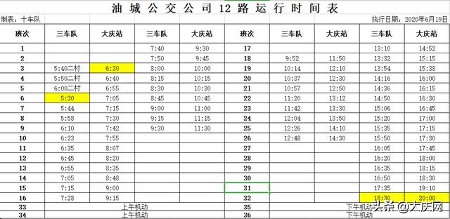 最新汇总！我市恢复运营的70条公交线路发车时间表全在这～