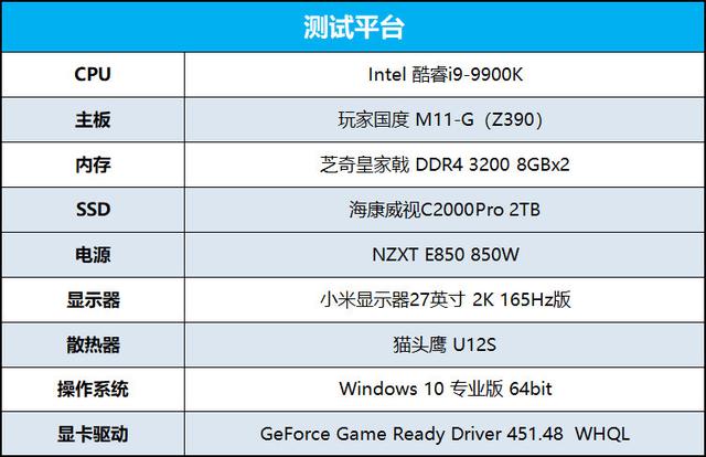 多款RTX光追游戏实测  RTX 2080 Super还香吗？