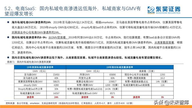 傳媒互聯(lián)網(wǎng)行業(yè)2020年中期投資策略