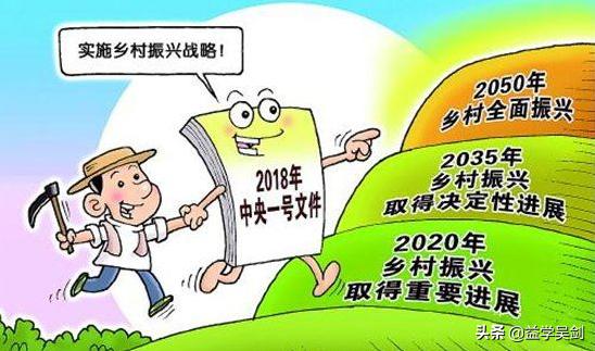 脱贫收官之年，数字乡村或将引爆两会行情（附