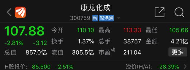 泰格医药(3347 HK)——比较容易中签，2020年7月港股打新分析