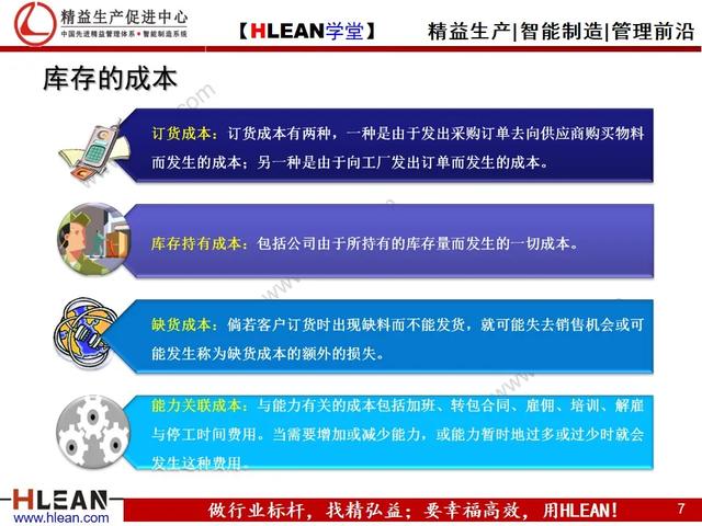 「精益学堂」仓库管理流程（下篇）