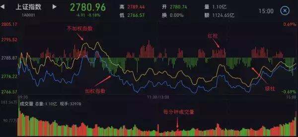 一代“股神”的陨落：像“麻雀”一样炒股,坐着