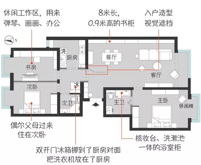 寓艺术于空间，这个家就是为了取悦自己，随心随意