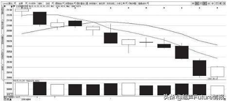 中国“捡钱时代”已到：当你穷的时候，试试犹