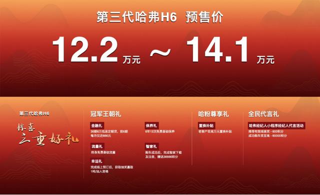 12.2—14.1万元，第三代哈弗H6正式开启全球预售