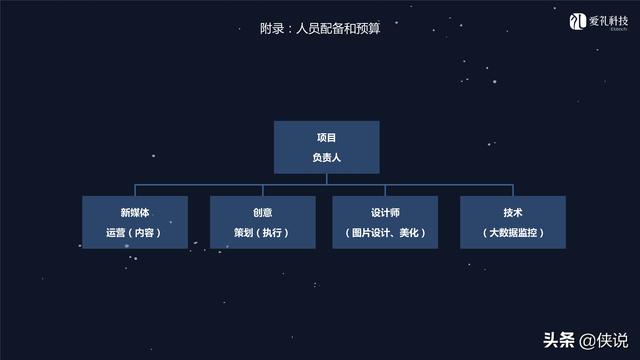 社群运营：微信社群营销方案和技巧