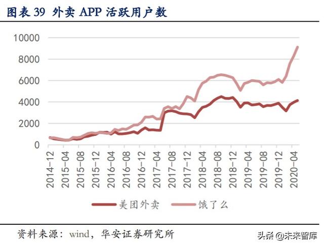 可降解塑料行业深度报告：千亿市场，群雄逐鹿