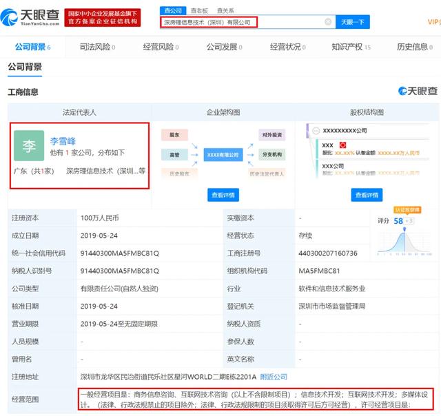 ​“买房致富”实则步步套路？楼市黑链条彻底