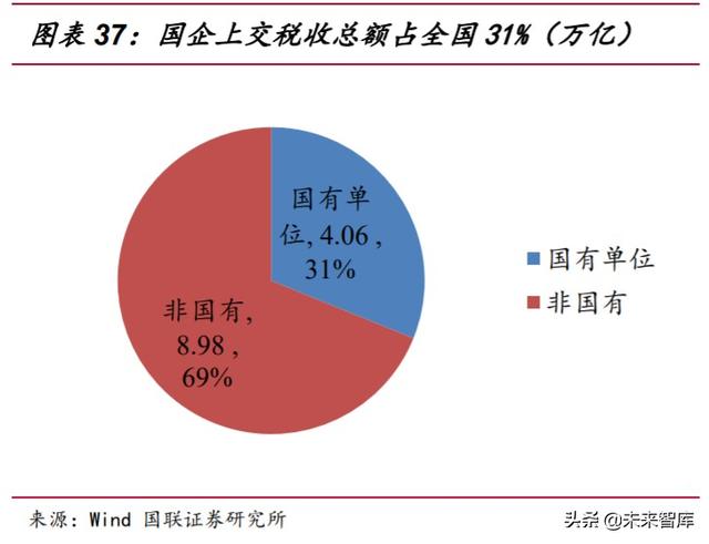 2020年下半年投资策略：短板即空间，内需是主线