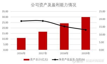 股价又涨停！今年已暴涨450%，英科医疗缘何在疫情中脱颖而出？