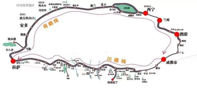 川藏318线自驾游,看这份超详细攻略就够了