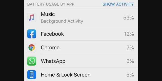 苹果承认Apple Music耗电严重！你选择删软件还是恢复出厂设置？