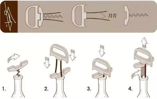 7 大葡萄酒开瓶器的正确使用姿势，都会的是老司机