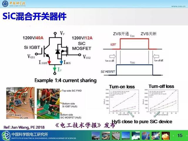 中科院电工所宁圃奇：SiC/Si混合开关器件车用电机驱动应用探索