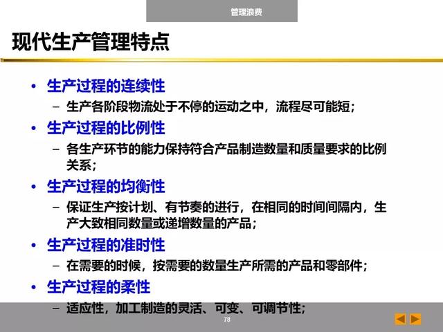 「标杆学习」八大浪费培训课件，建议收藏