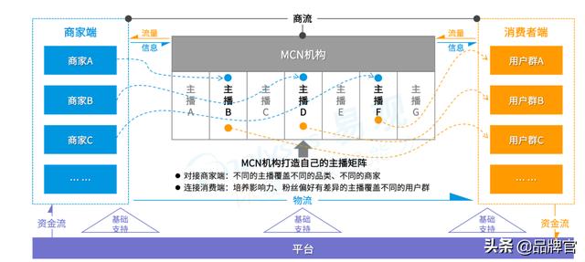 数字经济崛起！这份报告蕴藏着一个亿万级市场
