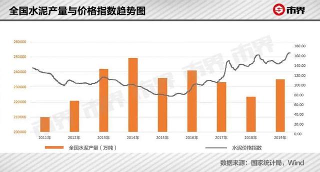 一家安徽上市公司，怎么把石头变成黄金的？赚钱能力堪比茅台