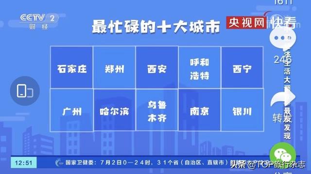 「平均」中国人每天平均休闲2.42小时 全国网友表示：我不服