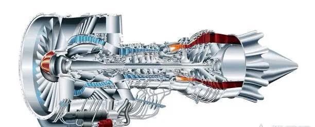 我国军用航空发动机艰难发展之路【四】任重道远