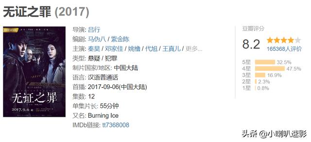 5部懸疑推理國產(chǎn)劇，全程無尿點，哪部是你心中第一？