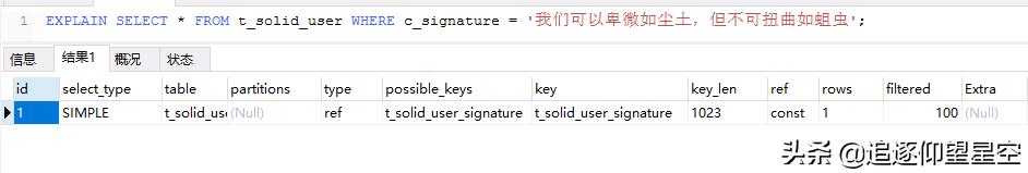 MySQL索引怎么用？究竟能有多快？看完这篇你就懂了