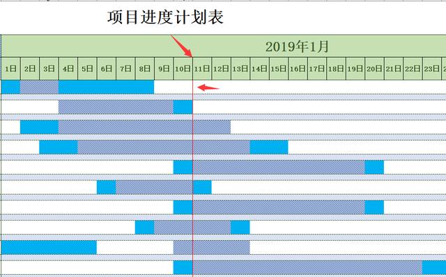 超实用Excel工作进度管理表，工作计划实施一目了然，轻松不加班