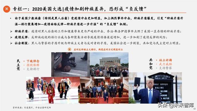 2020年中期宏觀環境與投資策略報告：常態與風險