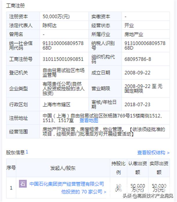中石化进军房地产，预示着中国的房地产市场要再次火爆？