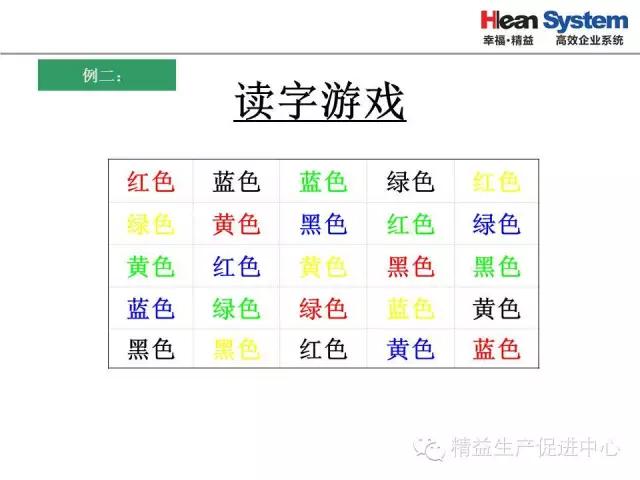 「精益學堂」生產異常管理