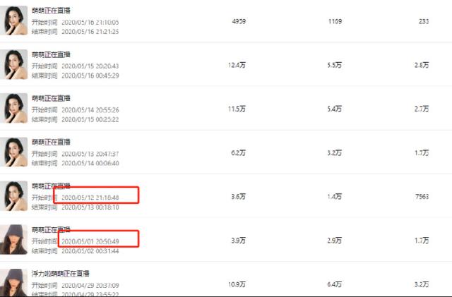 第二个陈羽凡！牛萌萌吸毒被抓还发文否认？禁毒总队回复啪啪打脸