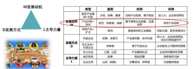 最高奖励500万元，四川6条政策支持氢能与燃料电池汽车产业发展